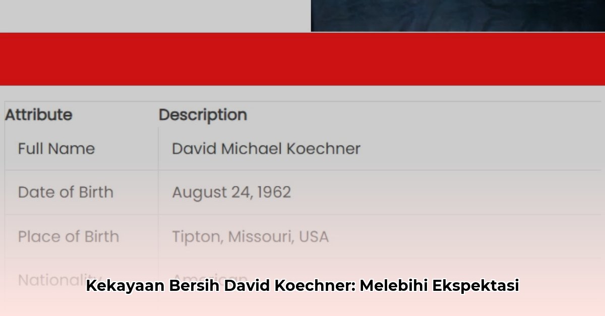 david koechner net worth